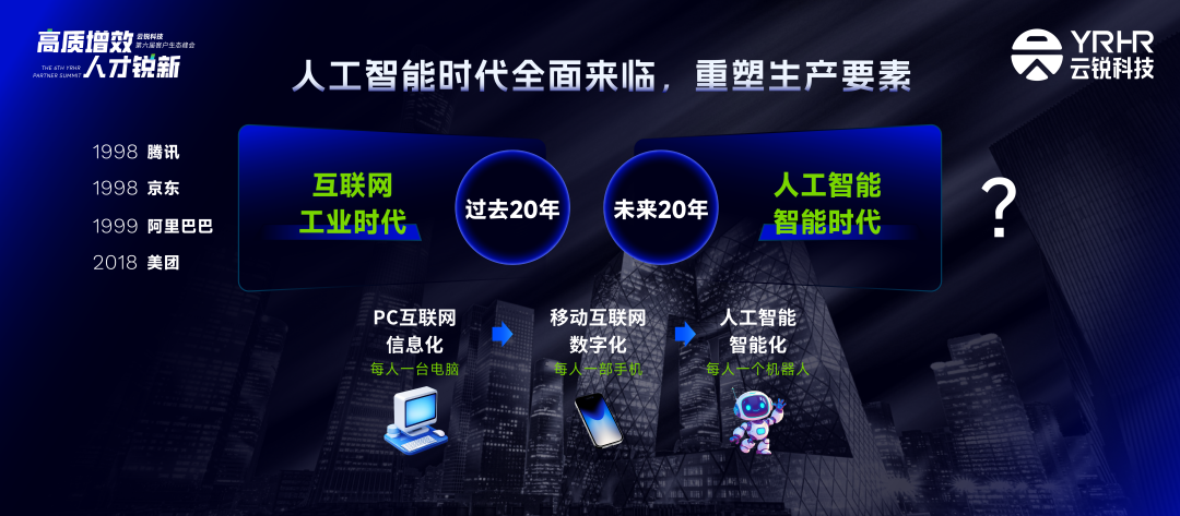 2024云锐科技客户峰会成功举办，携手企业高质发展未来！